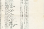 Roster Sheet 02